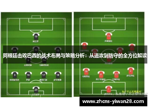 阿根廷击败巴西的战术布局与策略分析：从进攻到防守的全方位解读